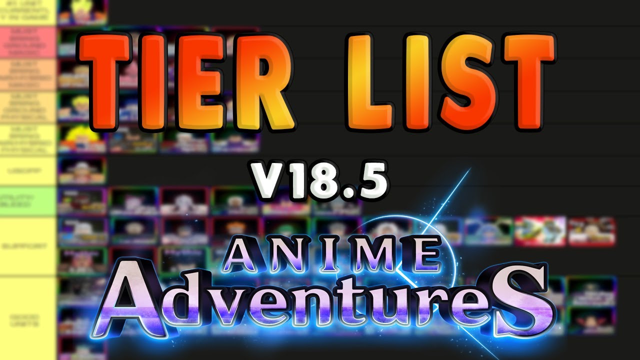 NEW Update 17 Anime Adventures Tier List * Who You Should Summon