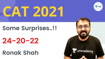 CAT 2021 - Exam Pattern | 24 - 20 - 22 | Slot 1 | Analysis |  Ronak Shah