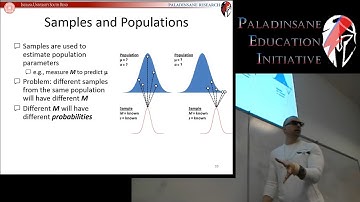 IUSB Spring 2020 P354 - W07C1 - Chapter 4: Normal Curve & Chapter 5: Intro to Hypothesis Testing