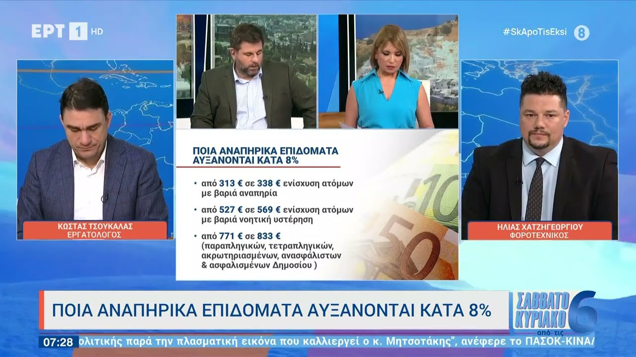 Ποια αναπηρικά επιδόματα αυξάνονται κατά 8% | 9/4/2023 | ΕΡΤ