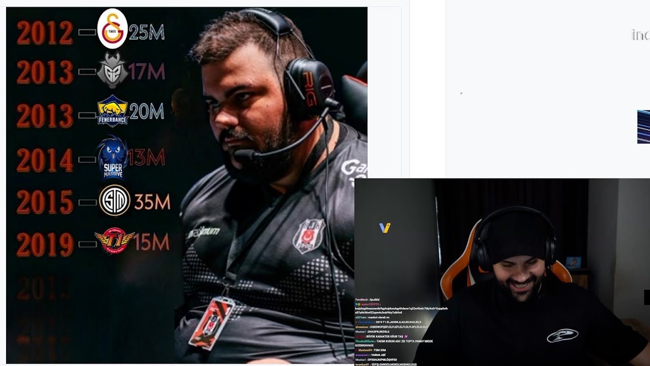 Panky'nin reddettiği takımlar!! 0'dan GM #6 @osman123