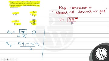 Oxygen is 16 times heavier than hydrogen. The equal volumes of hydr...