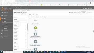 Weather Forecasting Automation using A2019