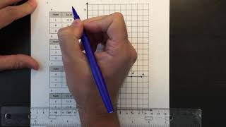Hamlin's Scholars - Eureka Grade 5 Module 6 Lesson 7 Problem Set
