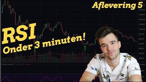 RSI uitleg onder 3 minuten!