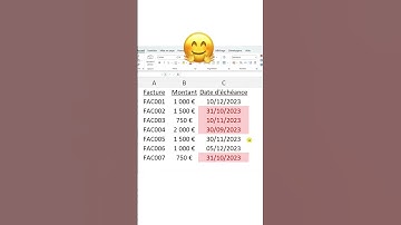 Créer une alerte visuelle pour les dates dépassées !