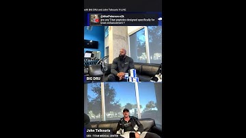 Titan Lifestyle with Big Dru and John Tsikouris  📱