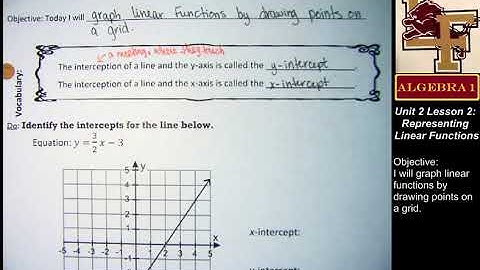 2-2 Graph Linear Equations given Table of Values: Notes