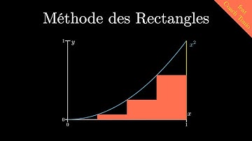La Méthode des Rectangles | ft. Coach Tonio