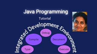 Lesson 3 Integrated Development Environment
