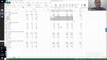 Node.js Benchmarking WG Meeting 07-09-2019