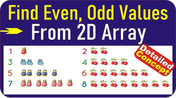 Program to Count  Odd & Even No in 2D Array || C++ Tutorials Series