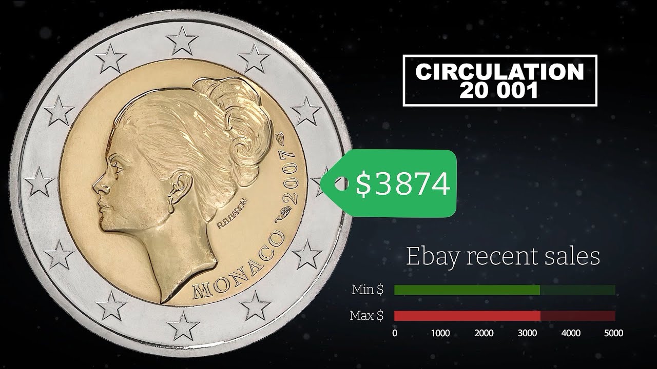 2 Euro 2007 Monaco Commemorative Coin Most Expensive EU Coin 2-euro-2007-monaco-commemorative-coin-most-expensive-eu-coin