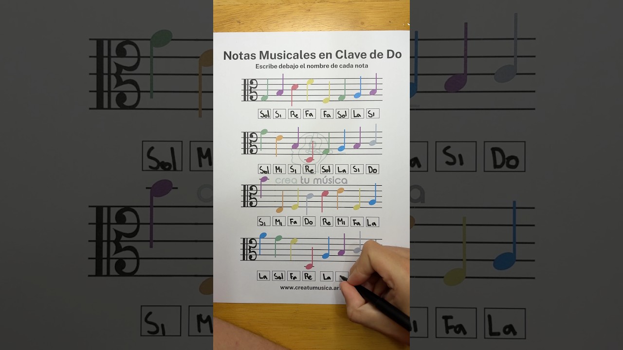 Notas en Clave de Do - Ejercicio Musical