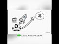 Become A Prompt Engineer No Degree Needed! Huge Opportunity