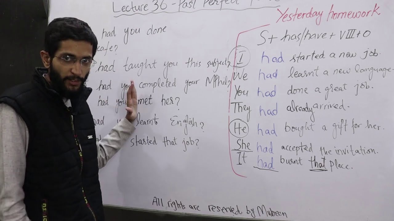 Lecture 36/120 Past Perfect Tense |Basic English Grammar - YouTube