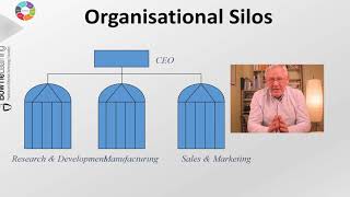 Business Process Management and Functional Organisations