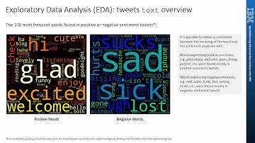 IBM Coursera Advanced Data Science Capstone - Ricardo Santos
