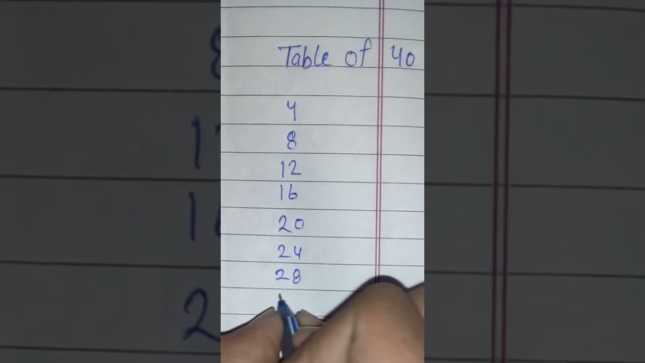 Table Of 40 Shorts CMPHACKER
