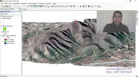 Presentación ArcGIS 3D Uso de ArcScene
