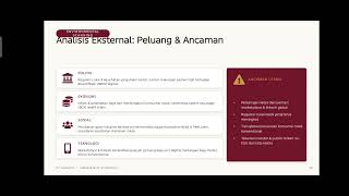 Project UAS Manajemen Strategik_Muhammad Idris Firdaus_20240080144_MN24H