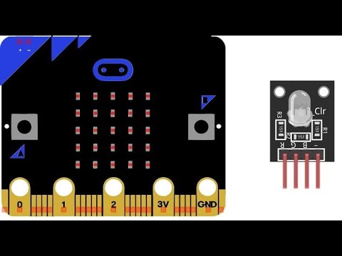 #control  #rgb  #led  #module  by Micro:bit #board
