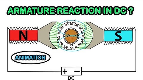 What is Armature Reaction???? Animated Video