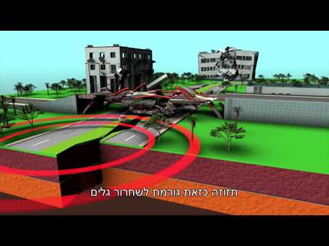 וִידֵאוֹ: איך הרי געש ורעידות אדמה משפיעים על נסיעות בקריביים