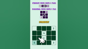 Sebosuki Number Puzzle (Download Today) #mobilegame #puzzle #sudoku #games #piano
