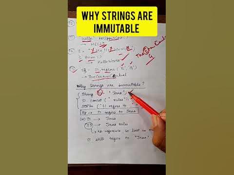 Why strings are immutable #java #javaforbeginners #coding #tutorial ...