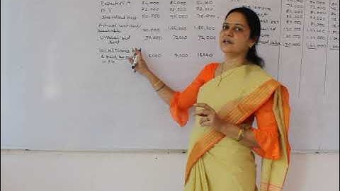 B.Com Sem 4 - Income Tax (Marathi) - Lecture 9