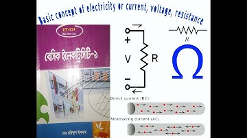 Basic Electricity Concept Part-01/Electrical job Preparation Tutorial -01