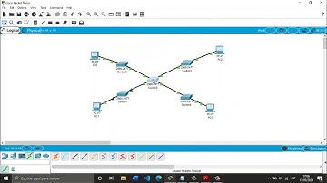 Tarea #6 Cisco II Unidad | Damian Peña