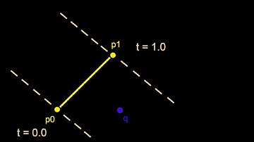 Game Dev Interview Question: Closest Point On A Line Segment To A Point