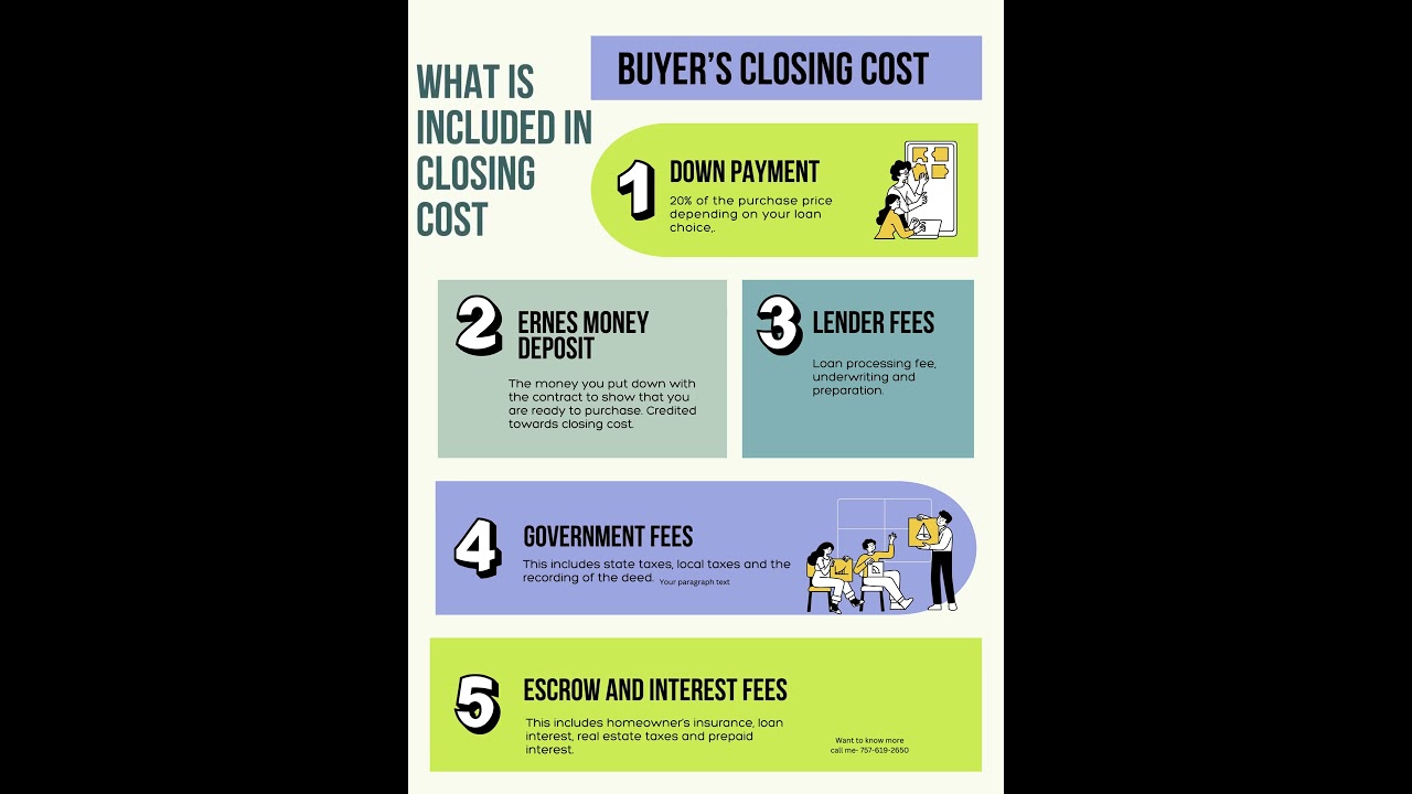 Blue Green Illustrative Presentation Skills Infographic Poster 