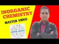 INORGANIC CHEMISTRY MASTER VIDEO