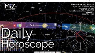 Daily Horoscope January 9, 2017 - Lunar T-Square - True Sidereal Astrology