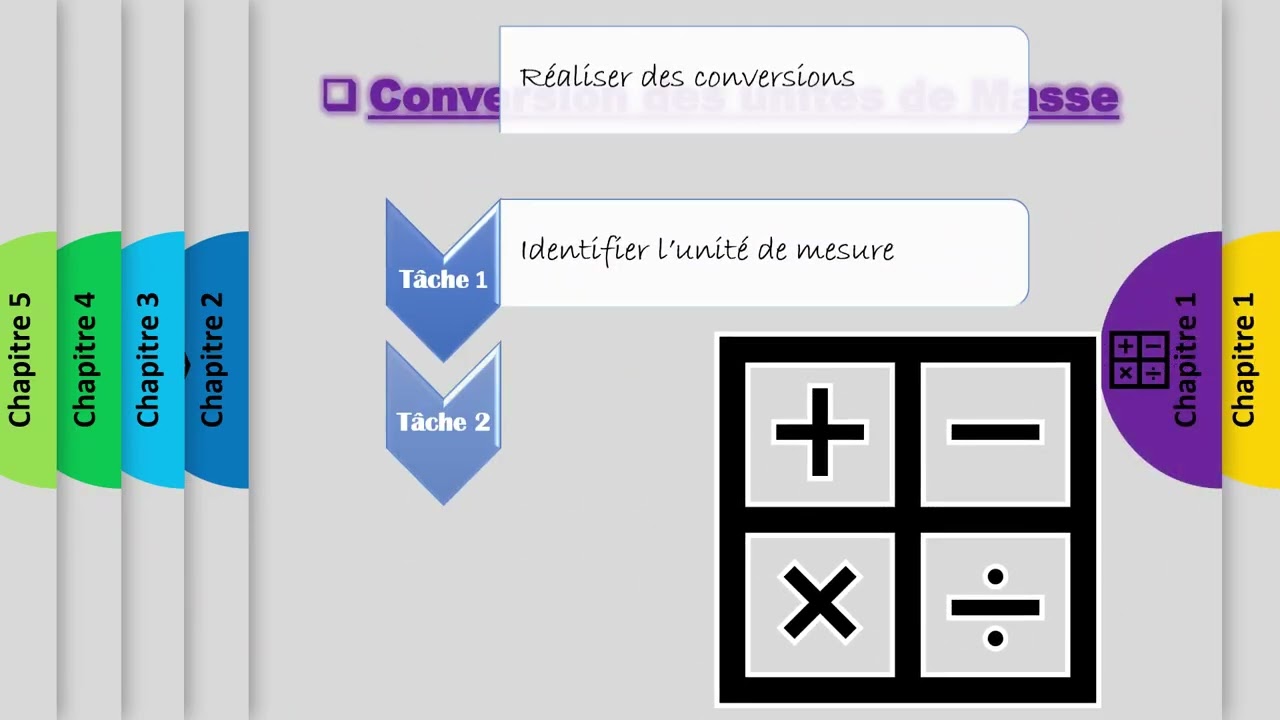 Educational Presentation PPT