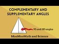 Properties of regular hexagon  Regular polygons