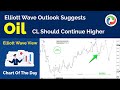 Elliott Wave Outlook Suggests Oil CL Should Continue Higher | Commodity Analysis