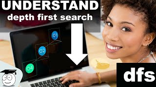 DFS | AI | Algorithms | Simple Python Tutorials
