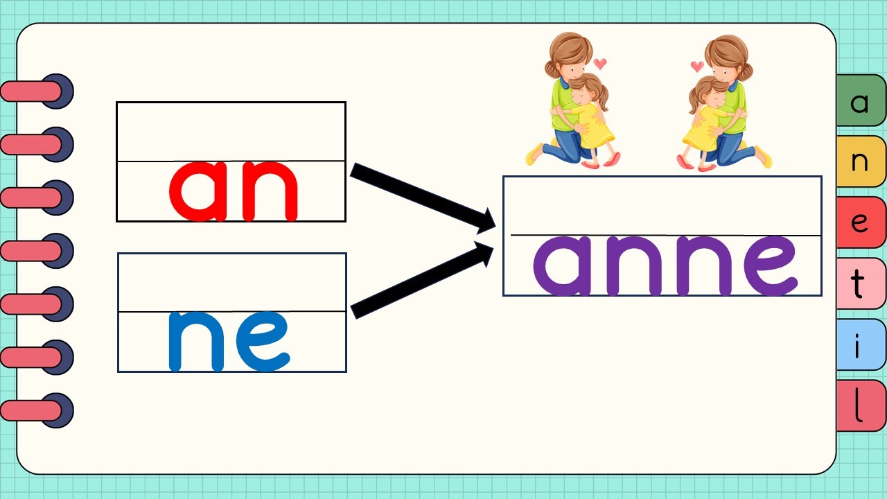 "ANE" sesleri Hece Kelime Cümle Oluşturma |1.Sınıf E sesi Hece Birleştirme Yeni Müfredat