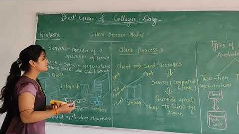 Client server architecture part-1