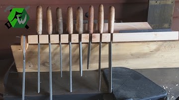 File Handles and Storage Block