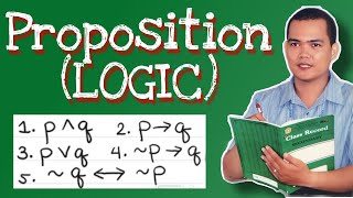 How to Simplify Proposition Using Connectives (Logic) | Dave Jeffrey Camposano