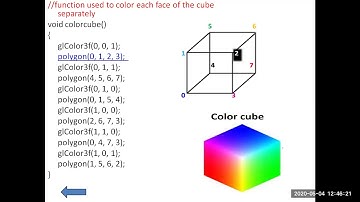 COMPUTER GRAPHICS LABORATORY(17CSL68) PROGRAM 3