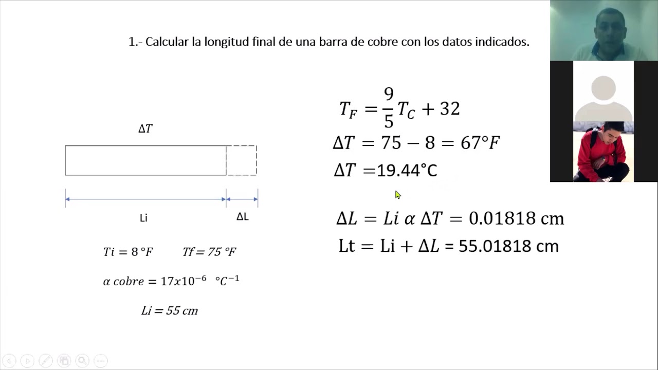 TIPOS DE EXPANSION TÉRMICA YouTube
