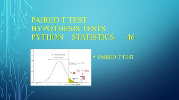 假设检验之成对 T 检验（Paired T Test ）Python统计48——Python程序设计系列152