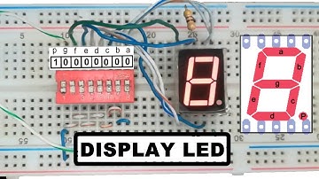 EL DISPLAY LED - Electronica Digital