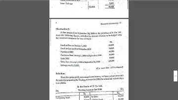 problems solved in fire insurance claim